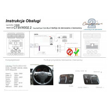 Adapter do sterowania z kierownicy Opel Astra,Corsa,Meriva,Vectra,Zafira 2004- CTSVX002.2