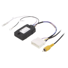 Interfejs do zachowania...