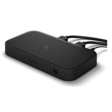 „Philips Hue Play“ HDMI sinchronizavimo dėžutė, 2 karta