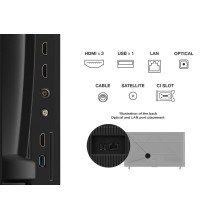 Televizorius, TCL, 65 colių, 4K Ultra HD, 3840 x 2160 pikselių, plokščias, 16:9, DLED, 65V6C