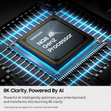 TV Set, SAMSUNG, 75 ", 8K Ultra HD, 7680 x 4320 pixels, Flat, Neo QLED, QE75QN900FTXXH