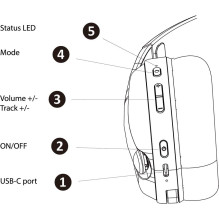 Subsonic Vektra Wireless Headset White