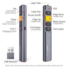 Remote control with laser pointer for multimedia presentations Norwii N28