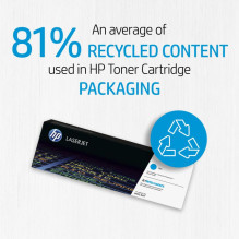Toner Cartridge - HP W2121X High Yield 9800-23700 Pages Cyan