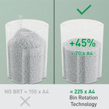 Paper Cutter - LEITZ IQ OptiMax 225 Micro Cut P5 15L