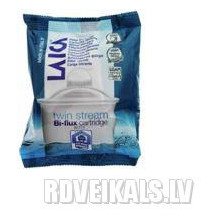 Laikas FOM (BI-FLUX)