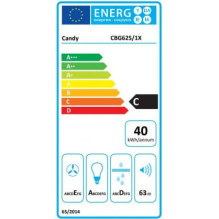 Candy CBG625 / 1X