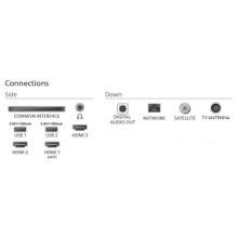 Philips 75PUS7810 / 12