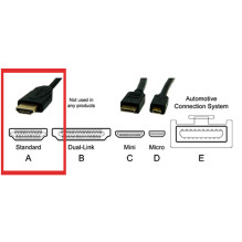 HDMI PNI H150 High-Speed 1.4V cable, plug-plug, Ethernet, gold-plated, 1.5 m HDMI PNI H150 High-Speed 1.4V cable, plug-plug, Ethernet, gold-plated, 1.5 m