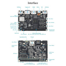 Mini PC Chadas VIM2 MAX AMGOSIC S912 DDR4 3GB + 64GB WIFI AP6359SA