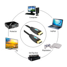 PNI H1500 didelės spartos 1,4 V HDMI kabelis, kištukas, Ethernet, paauksuotas, 15 m