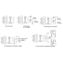 Automobilio signalizacija...