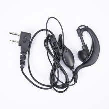 Headphone with PNI HF32...