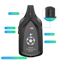 PNI REF06 Mesh intercom...