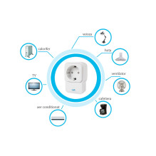 Intelligent socket with repeater and dimmer PNI SmartHome SM441R ON / OFF on any electrical device over the internet