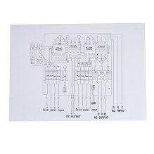 PNI CBT-3 switchboard for protection and interruption of the three-phase solar system PNI CBT-3 switchboard for protection and interruption of the three-phase solar system