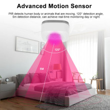 PNI SafeHome PT02 WiFi intelligent motion detector, Tuya Smart mobile application, integration in scenarios and smart au