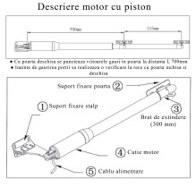 PNI MAB300LR varstomų vartų automatikos komplektas su 2 40 W varikliais, nuotolinio valdymo pulteliais ir valdymo pultu,