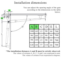 PNI MAB300LR varstomų vartų automatikos komplektas su 2 40 W varikliais, nuotolinio valdymo pulteliais ir valdymo pultu,