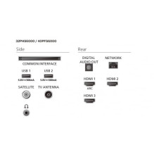 Philips 40PFS6000 / 12