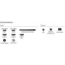 Philips 32PFS6900 / 12