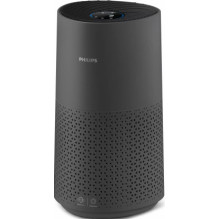 Philips AC1715/11