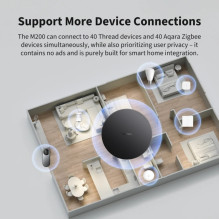 AQARA Smart Home Hub M200