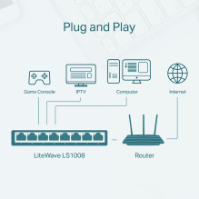 Switch, TP-LINK, LS1008, LS1008