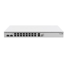 MIKROTIK debesies...