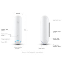 UBIQUITI UniFi Protect jutiklis