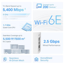 TP-LINK AXE5400 trijų dažnių „Mesh Wi-Fi 6E“ sistema „Deco XE75 Pro“, 2 vnt. pakuotėje