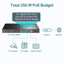TP-LINK 18-Port Gigabit Rackmount Switch with 16 PoE+ TP-LINK 18-Port Gigabit Rackmount Switch with 16 PoE+