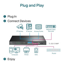 TP-LINK 18-Port Gigabit Rackmount Switch with 16 PoE+ TP-LINK 18-Port Gigabit Rackmount Switch with 16 PoE+