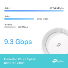 TP-LINK BE9300 viso namo „Mesh WiFi“ sistema, skirta „Deco BE65“, 3 vnt. pakuotė