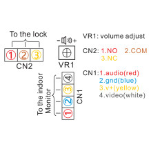 PNI DF780 video intercom with 1 monitor, 7 inch 1080p touch screen, card slot, IP65 supports serial connection of 4 moni PNI DF780 video intercom with 1 monitor, 7 inch 1080p touch screen, card slot, IP65 supports serial connection of 4 moni