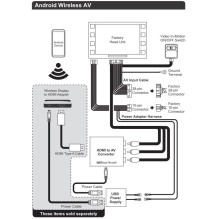 Beat-Sonic IF-02AEP Smartphone Mirroring Kit Toyota Android. System Touch2 oraz Touch2Go