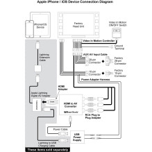 Beat-Sonic IF-02AEP Smartphone Mirroring Kit Toyota iPhone. System Touch2 oraz Touch2Go