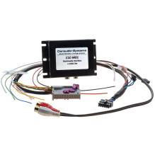 Interfejs Wideo, DVD,...