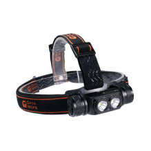 LED Headlight ST20 1000 lumens