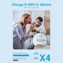 MOBILIOS ĮKROVIKLIS SIENINIS 20W USB-C / 1P BALTA FEPW0-EU VENTION MOBILIOS ĮKROVIKLIS SIENINIS 20W USB-C / 1P BALTA FEPW0-EU VENTION