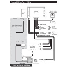 Beat-Sonic IF-02AEP Smartphone Mirroring Kit Toyota Android. System Touch2 oraz Touch2Go