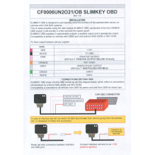 Interfejs SLIMKEY OBD Plug&amp;Play