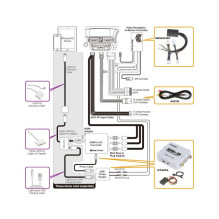 Beat-Sonic IF-04EP Smartphone Mirroring Kit Lexus iPhone