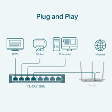 Jungiklis, TP-LINK, 8xRJ45, TL-SG108E