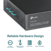 Switch, TP-LINK, Desktop / pedestal, 16x10Base-T / 100Base-TX, PoE+ ports 16, TL-SL1218P