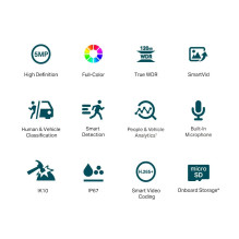 TINKLO KAMEROS 5MP IR DOME / VIGI C250 (2.8MM) TP-LINK