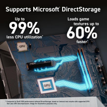 SSD, CRUCIAL, T700, 4TB, M.2, PCIe Gen5, NVMe, TLC, Write speed 11800 MBytes / sec, Read speed 12400 MBytes / sec, TBW 2 SSD, CRUCIAL, T700, 4TB, M.2, PCIe Gen5, NVMe, TLC, Write speed 11800 MBytes / sec, Read speed 12400 MBytes / sec, TBW 2