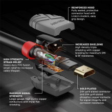 KABELAS HDMI-HDMI 5M / ANTHRA 36965 LINDY KABELAS HDMI-HDMI 5M / ANTHRA 36965 LINDY