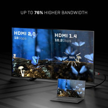 CABLE HDMI-HDMI 5M / ANTHRA 36965 LINDY