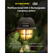 BIRTINĖS LEMPŲ SERIJA / 100 LUMENS LR40 NITECORE